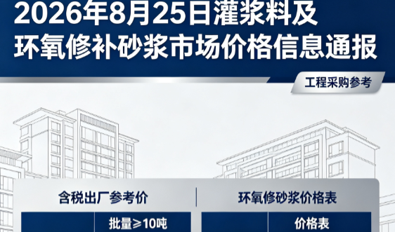 梓潼2026年8月25日灌浆料及环氧修补砂浆市场价格信息通报
